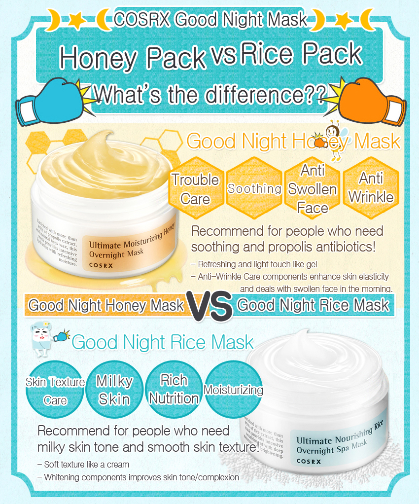 cosrx-good-night-honey-mask-vs-good-night-rice-mask
